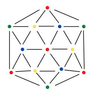 hexagon graph coloring